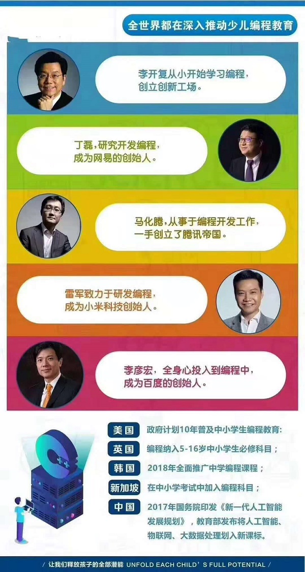 【少兒編程教育】少兒編程大熱，學還是不學？