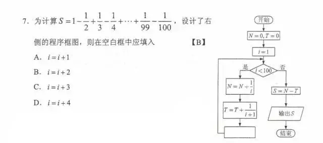 2018年教育大省高考卷驚現編程題，少兒編程不再是“喊口號”！