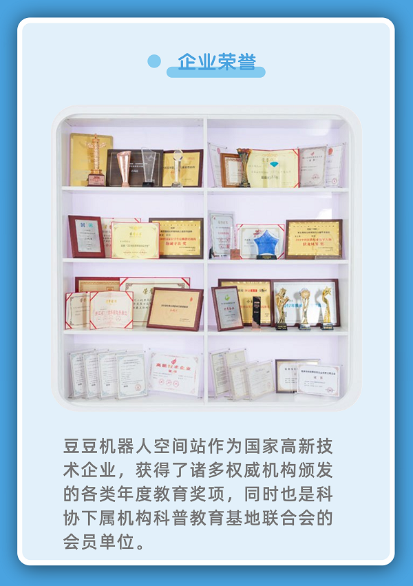 豆豆機器人空間站企業榮譽