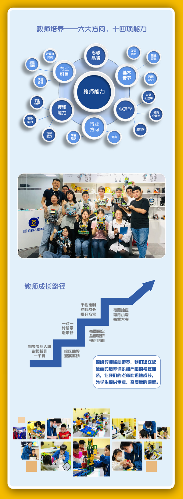 活動預告 | 周年慶遇上開學季，聚惠來襲啦！